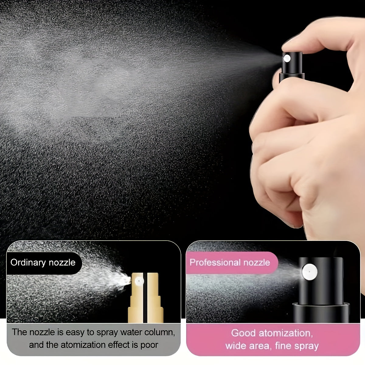 Spray compact bottle for fragrances  - Stay fresh, travel light - your fragrance, your way!